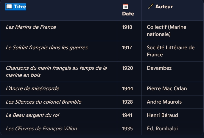 titres-arnoux.jpg